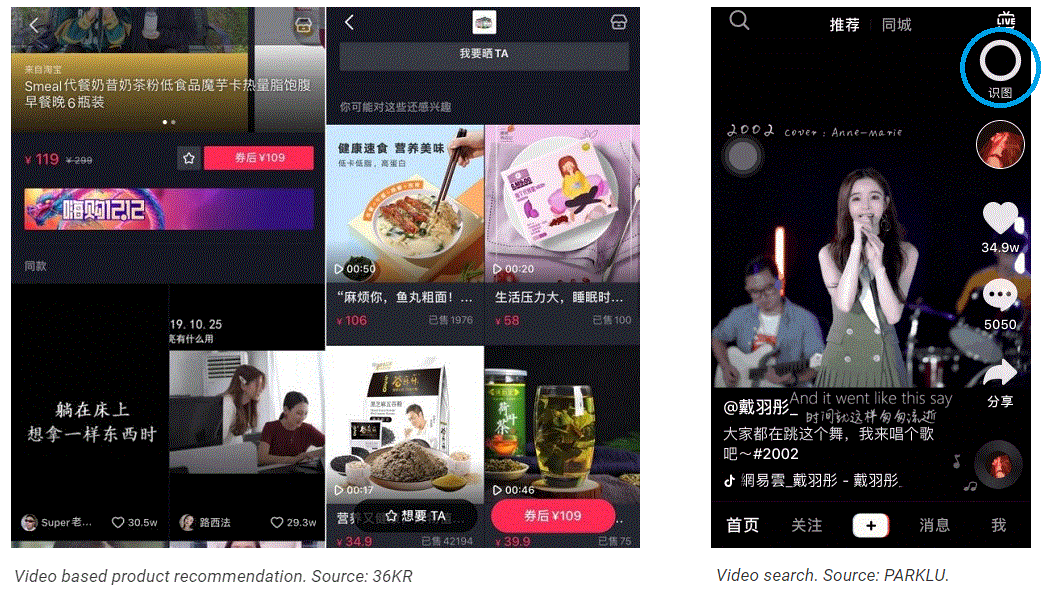 e-commerce on douyin - video based search